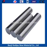 99.95% purity Hafnium metal rod price for sale from China supplier